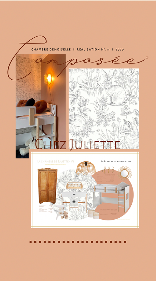Decorer une chambre de fille
